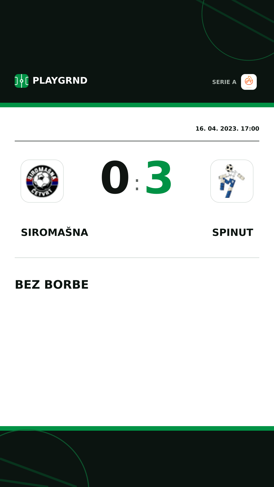 Instagram slika: Siromašna 0:3 Spinut