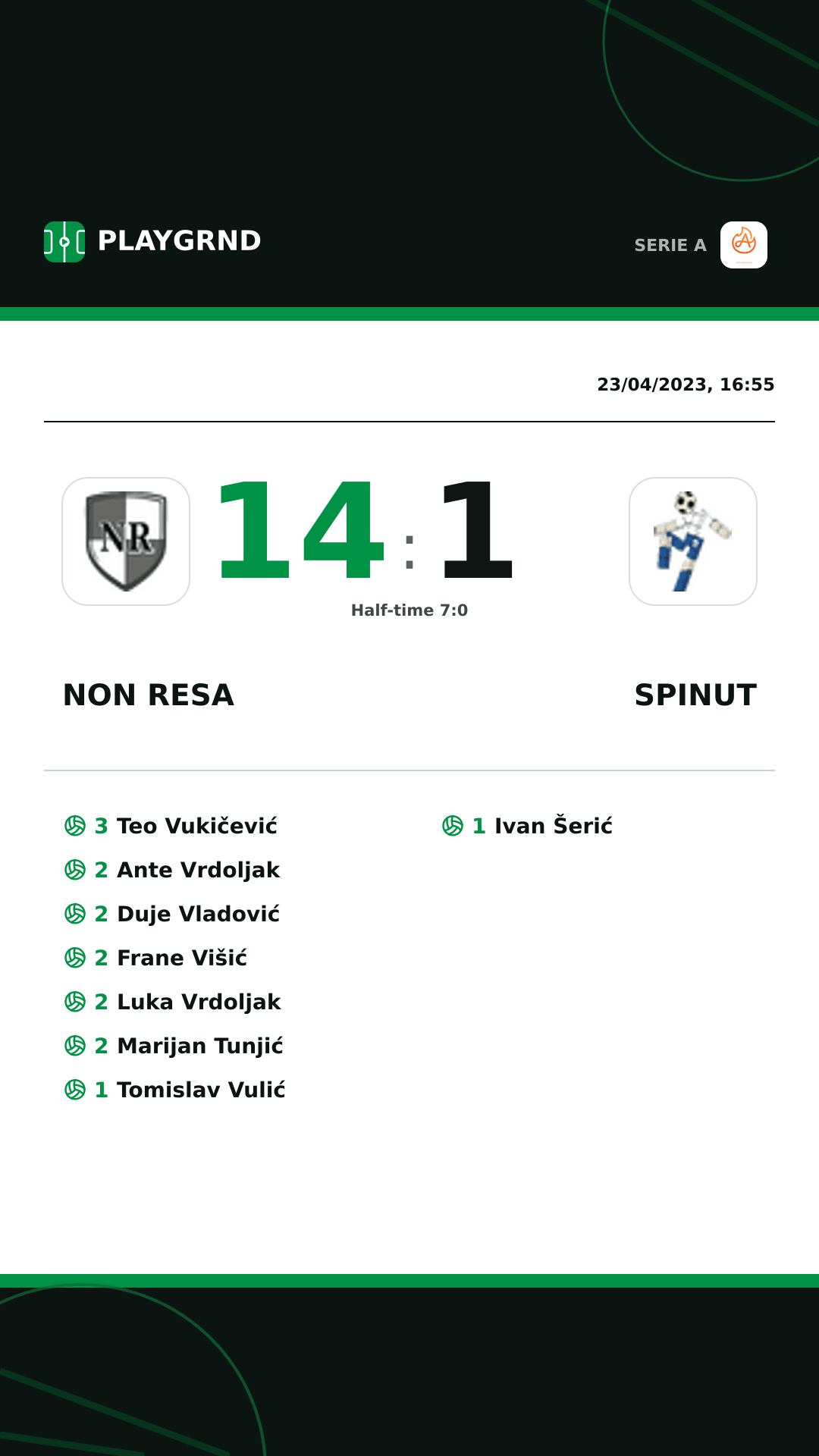Instagram artwork: Non Resa 14:1 Spinut
