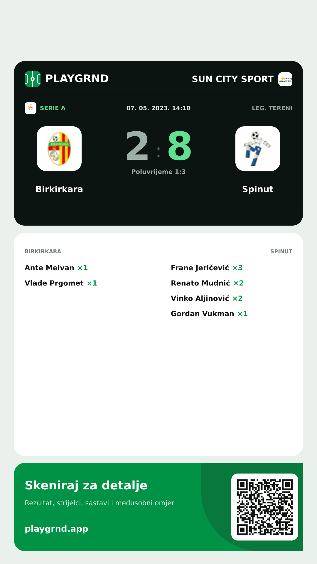 Story slika: Birkirkara 2:8 Spinut