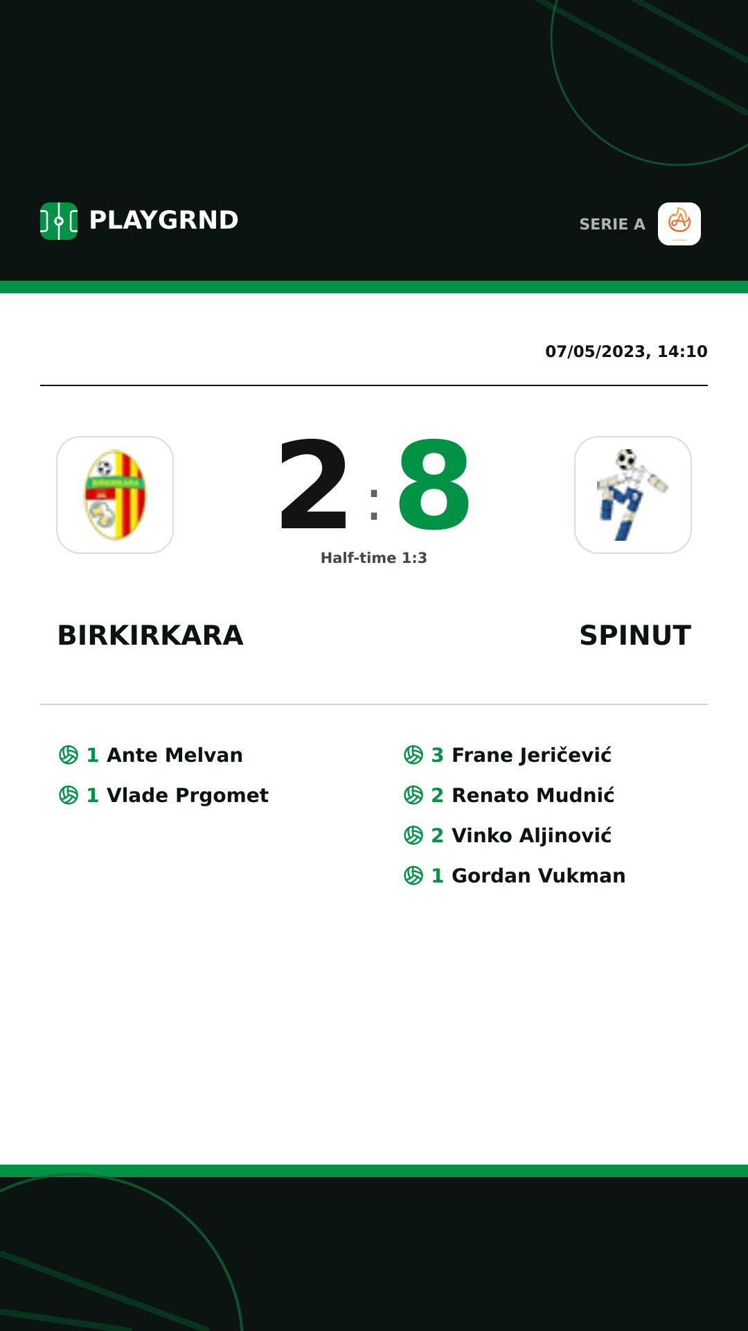 Instagram artwork: Birkirkara 2:8 Spinut
