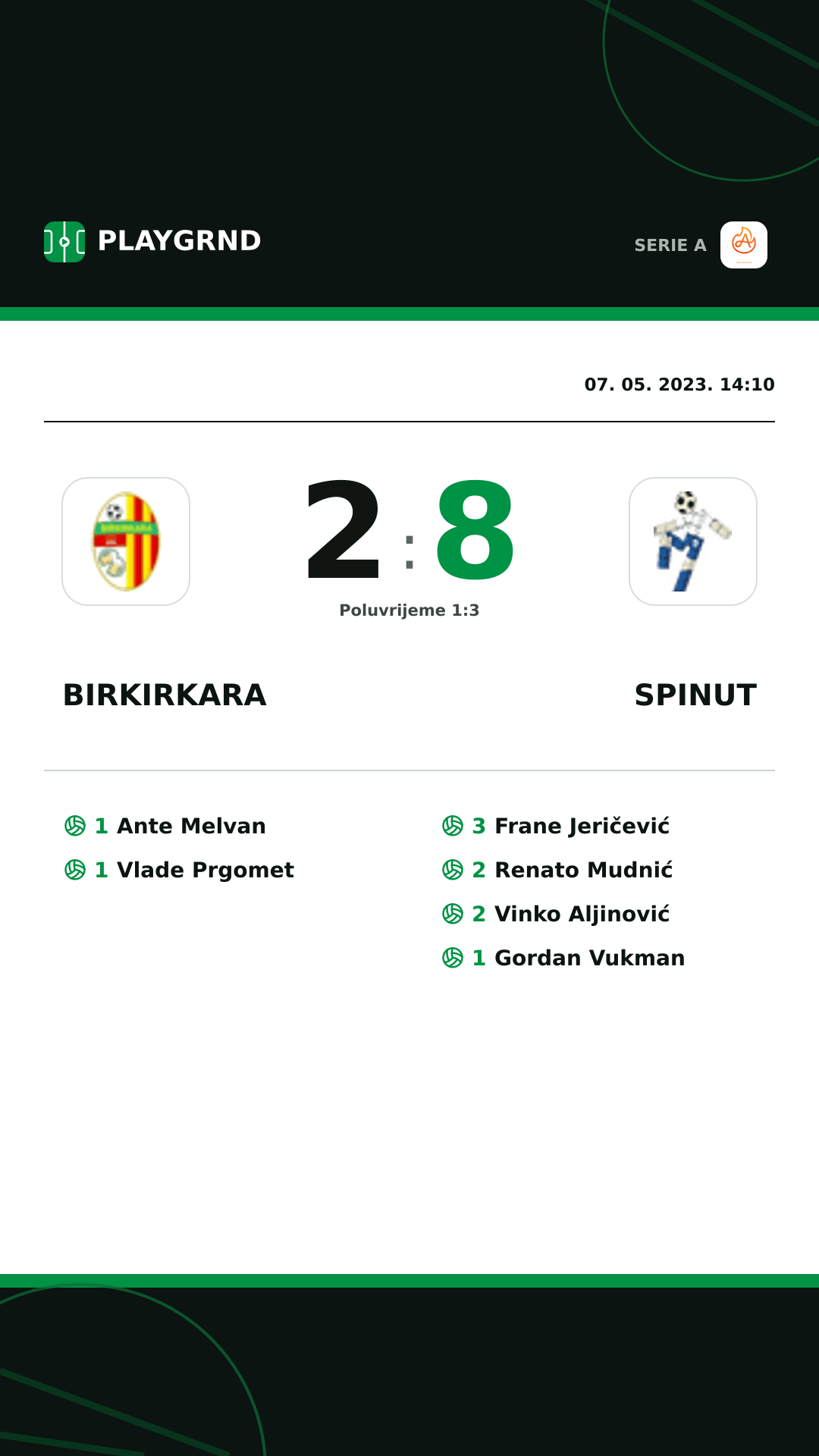 Instagram slika: Birkirkara 2:8 Spinut