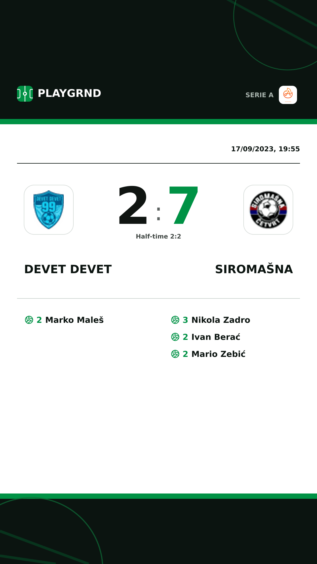 Instagram artwork: Devet Devet 2:7 Siromašna