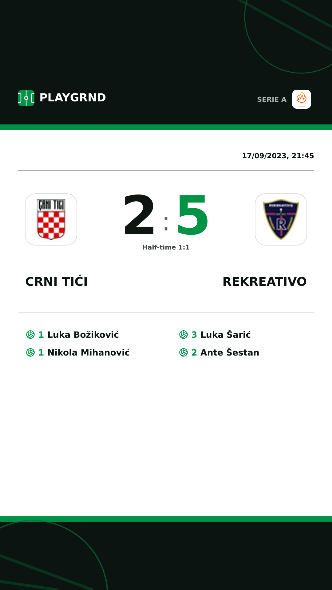 Instagram artwork: Crni Tići 2:5 Rekreativo