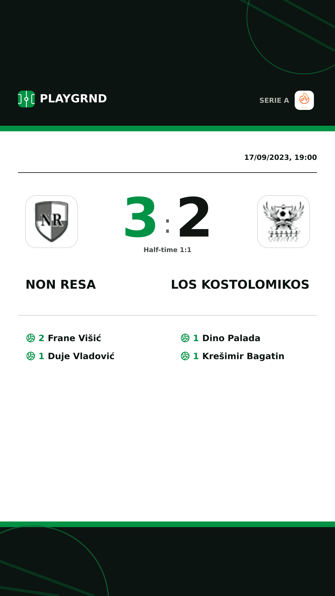 Instagram artwork: Non Resa 3:2 Los Kostolomikos