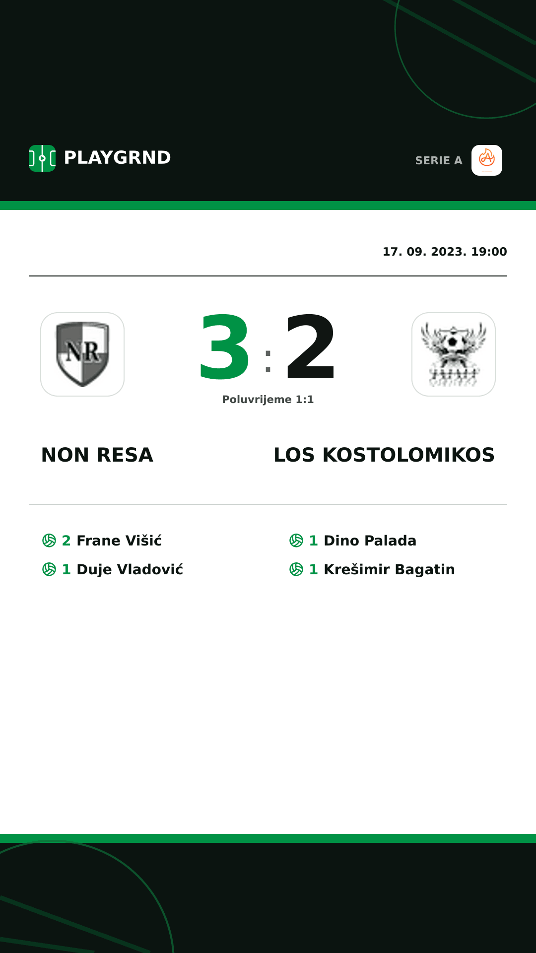 Instagram slika: Non Resa 3:2 Los Kostolomikos