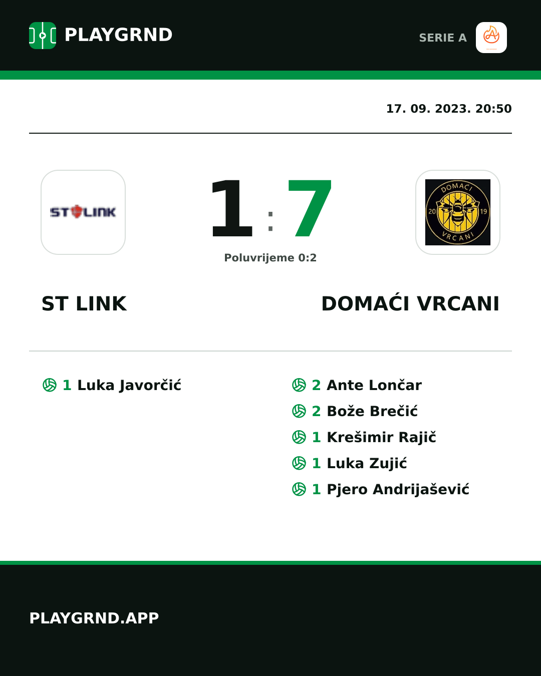 Instagram slika: ST Link 1:7 Domaći Vrcani