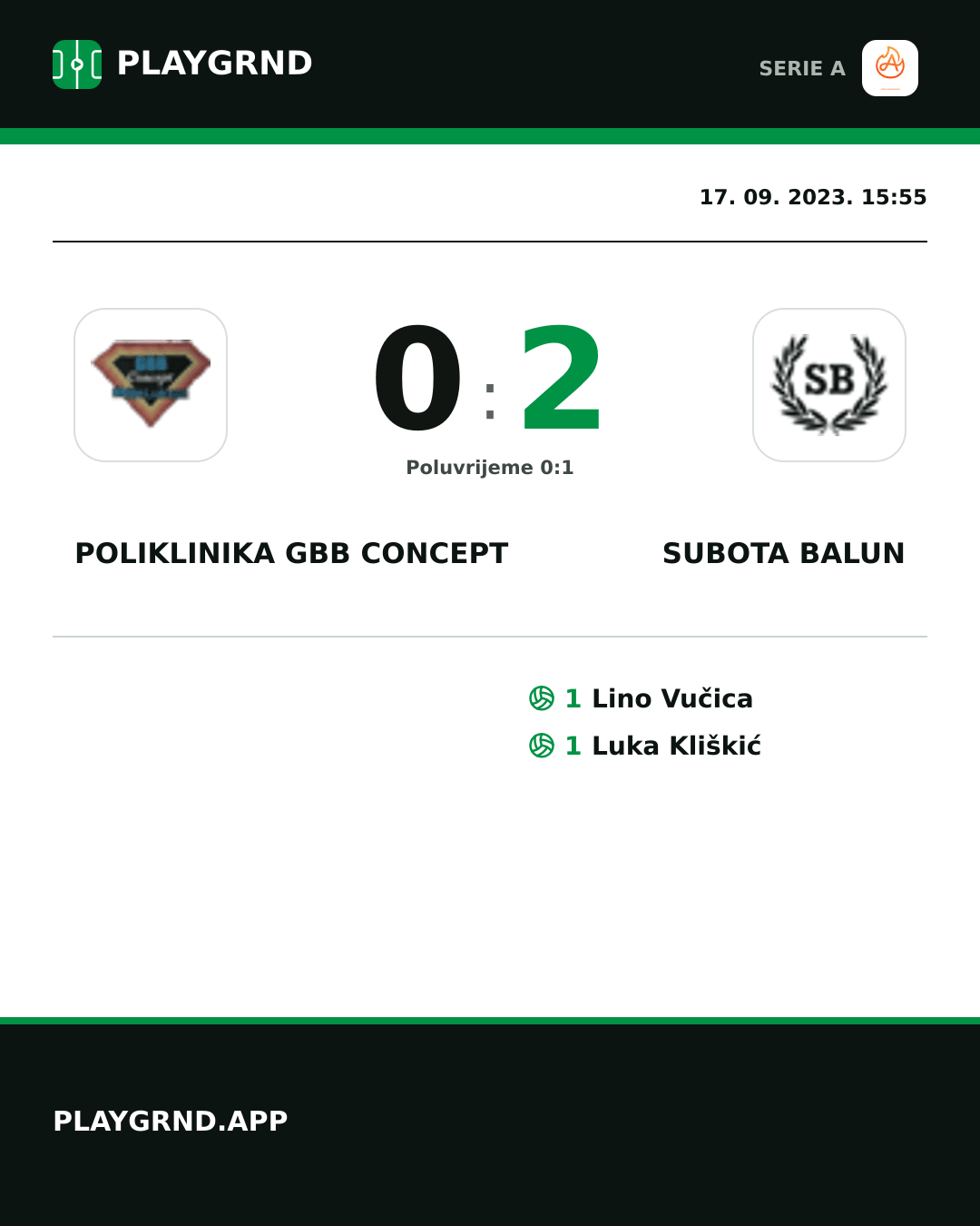 Instagram slika: Poliklinika Gbb Concept 0:2 Subota Balun