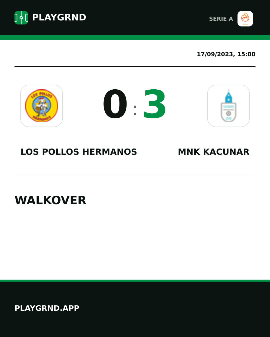 Instagram artwork: Los Pollos Hermanos 0:3 Mnk Kacunar