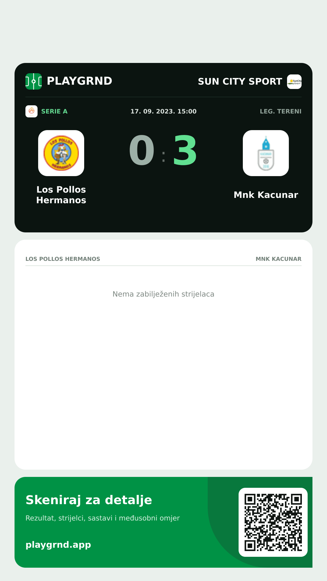 Story slika: Los Pollos Hermanos 0:3 Mnk Kacunar
