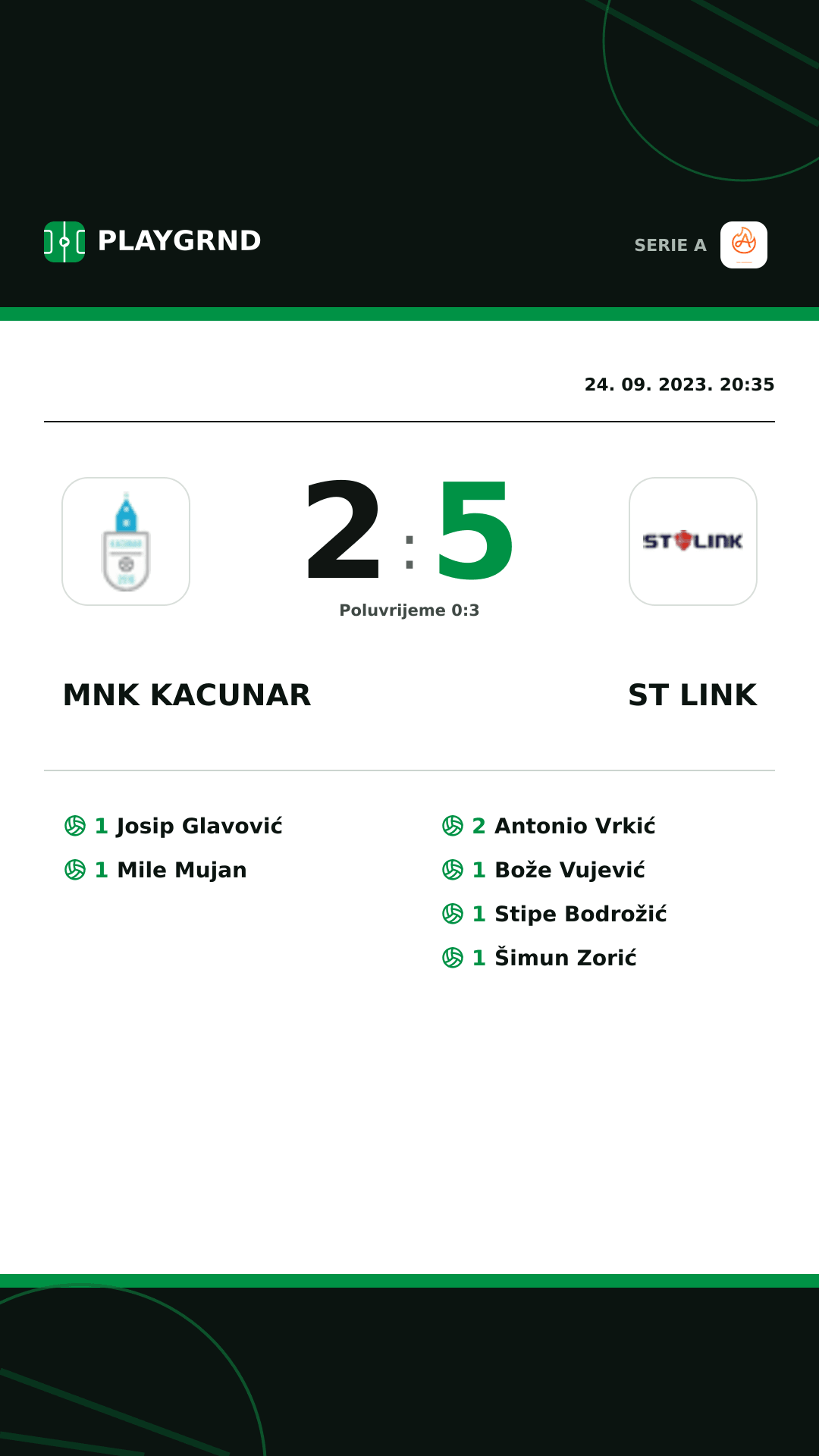 Instagram slika: Mnk Kacunar 2:5 ST Link