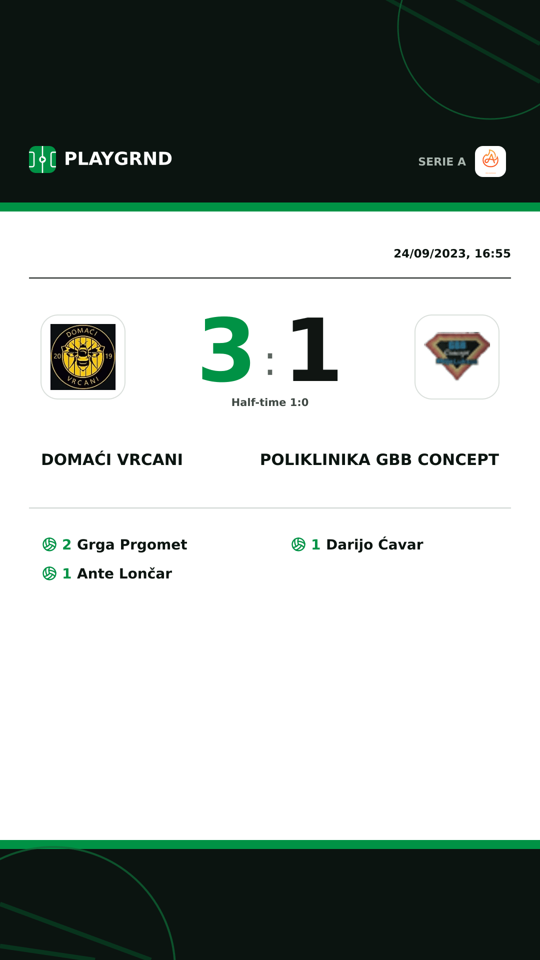 Instagram artwork: Domaći Vrcani 3:1 Poliklinika Gbb Concept