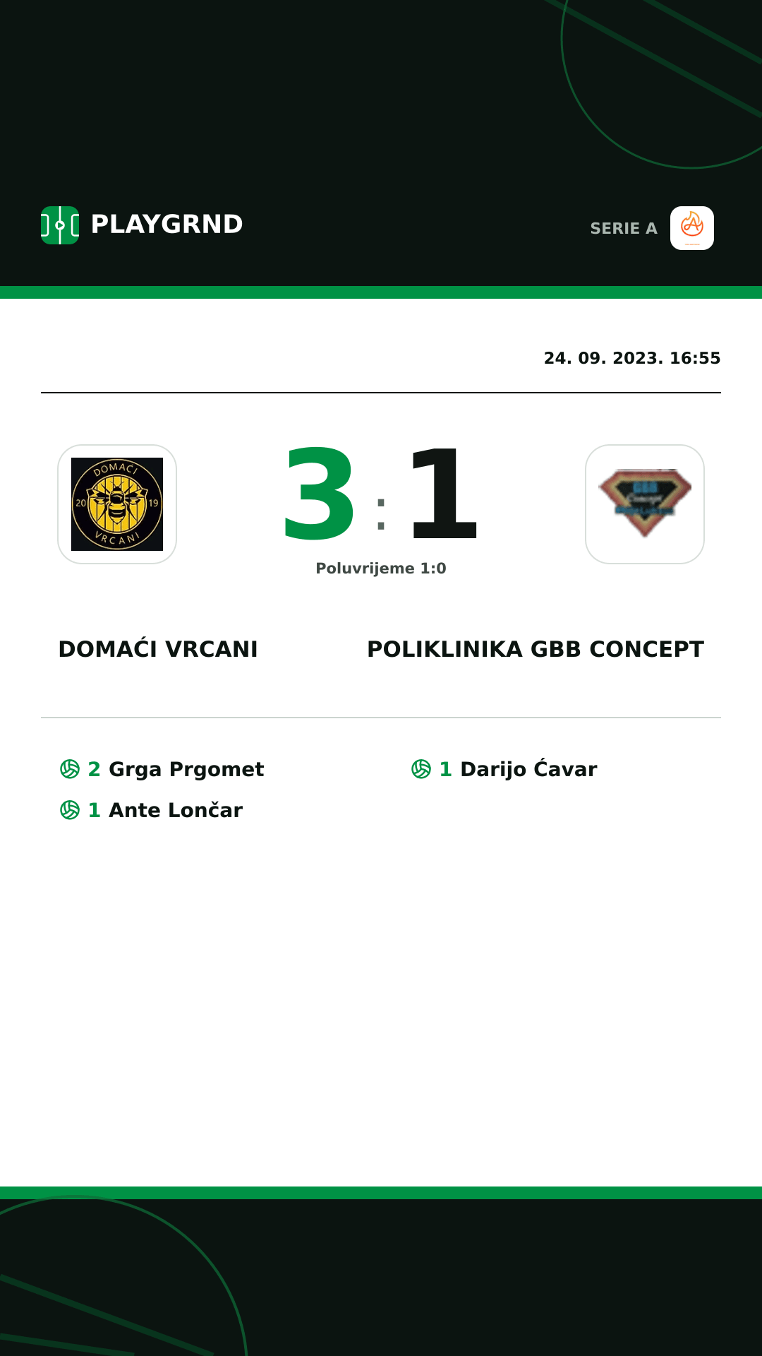 Instagram slika: Domaći Vrcani 3:1 Poliklinika Gbb Concept