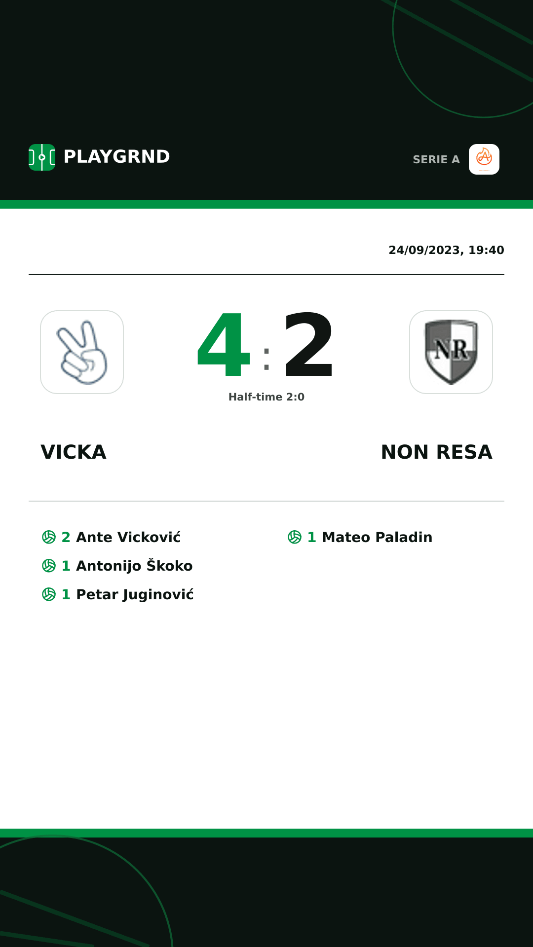 Instagram artwork: Vicka 4:2 Non Resa