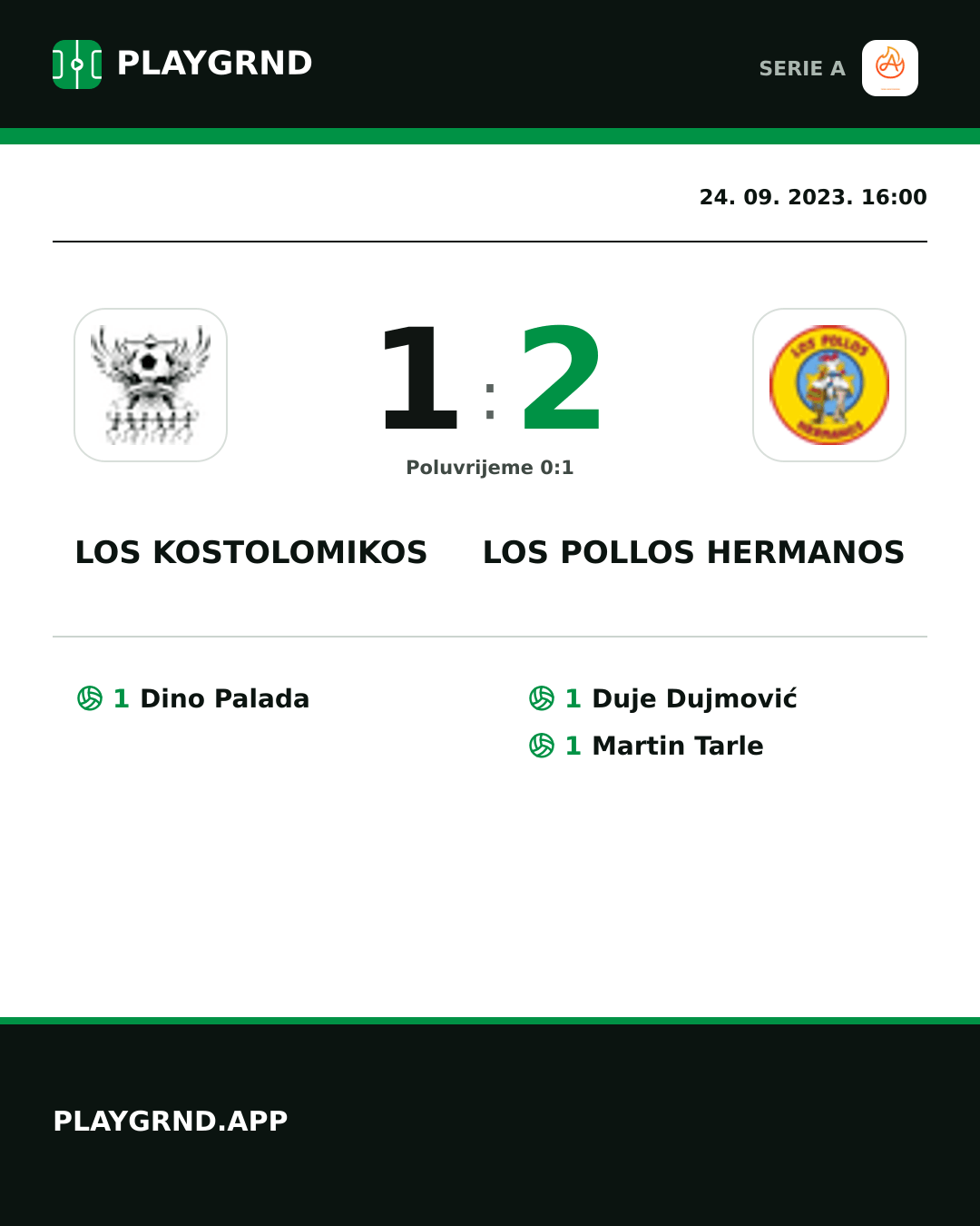 Instagram slika: Los Kostolomikos 1:2 Los Pollos Hermanos