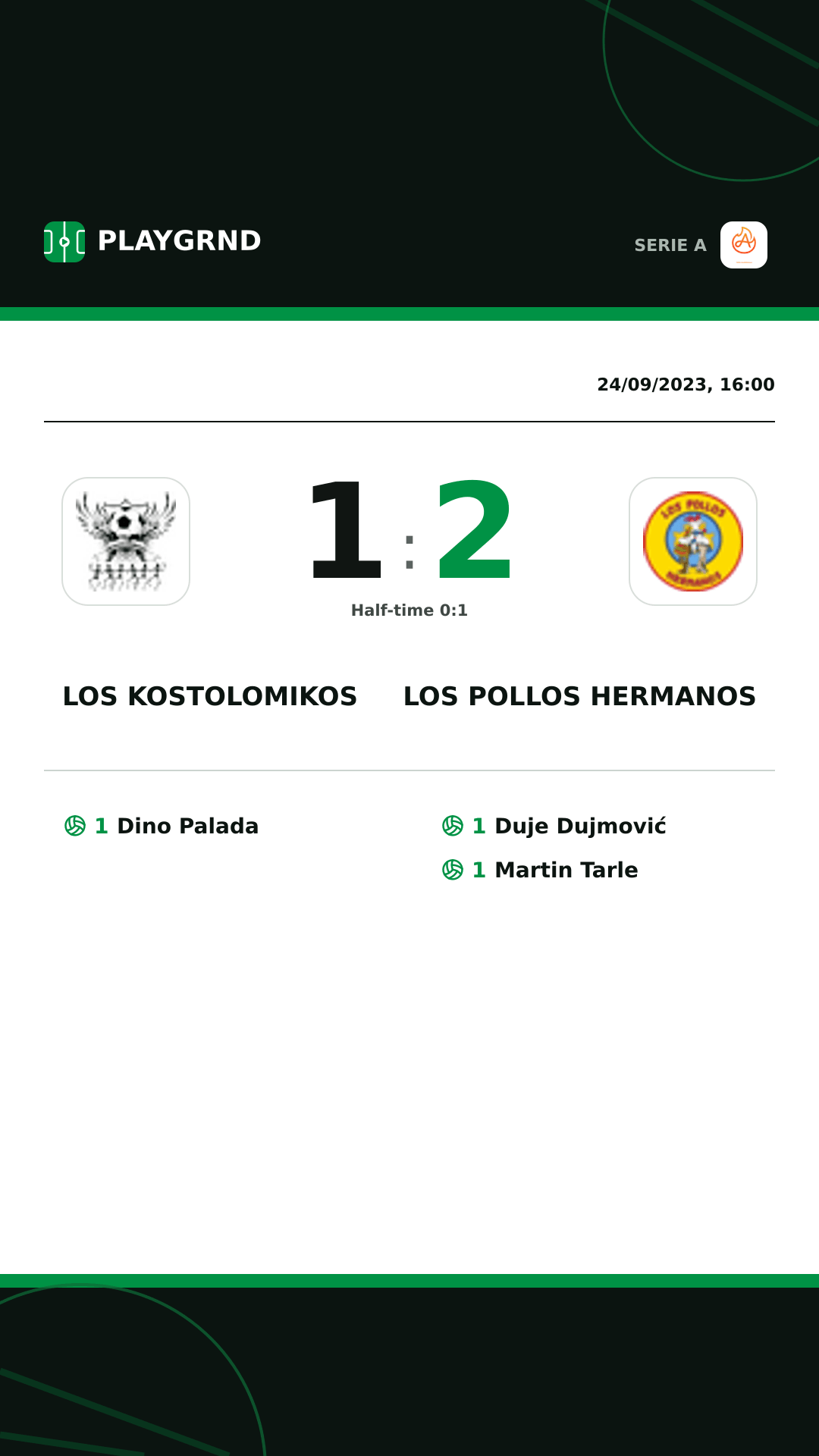 Instagram artwork: Los Kostolomikos 1:2 Los Pollos Hermanos