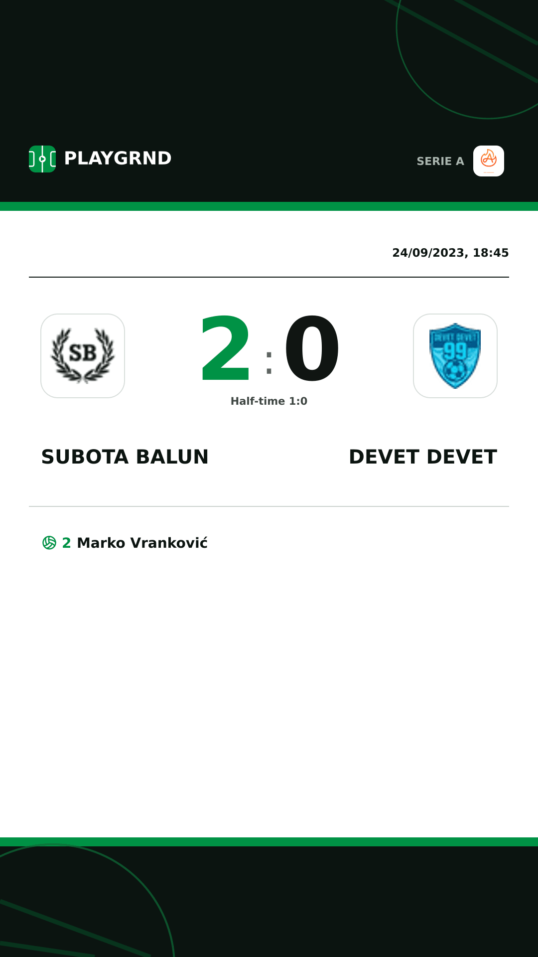 Instagram artwork: Subota Balun 2:0 Devet Devet