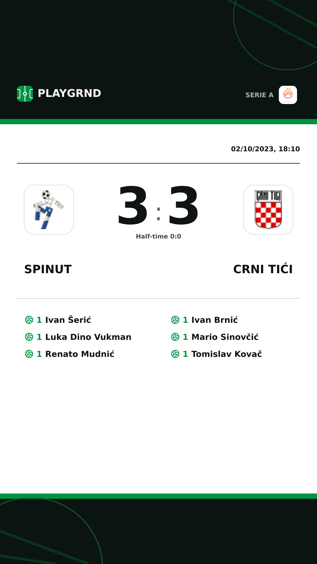 Instagram artwork: Spinut 3:3 Crni Tići