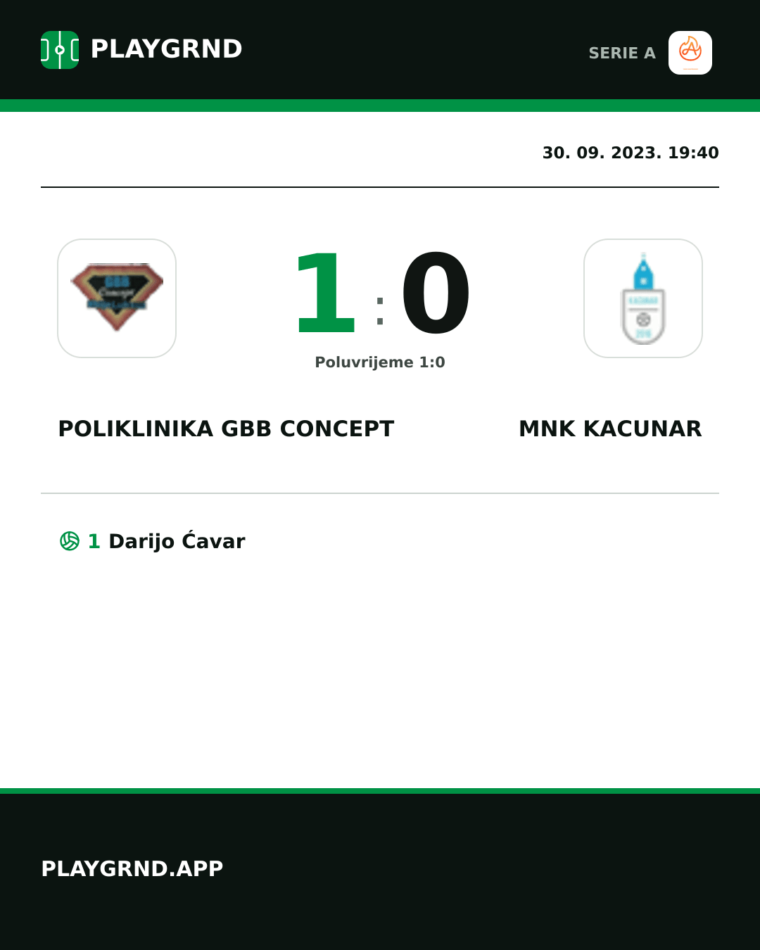 Instagram slika: Poliklinika Gbb Concept 1:0 Mnk Kacunar