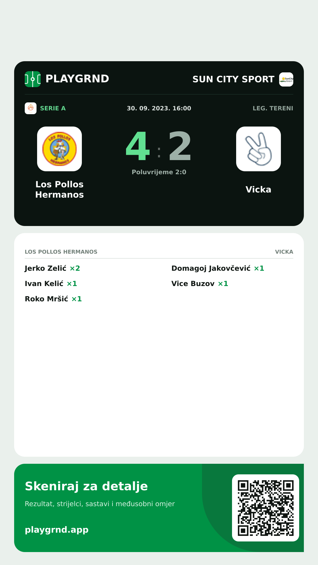 Story slika: Los Pollos Hermanos 4:2 Vicka