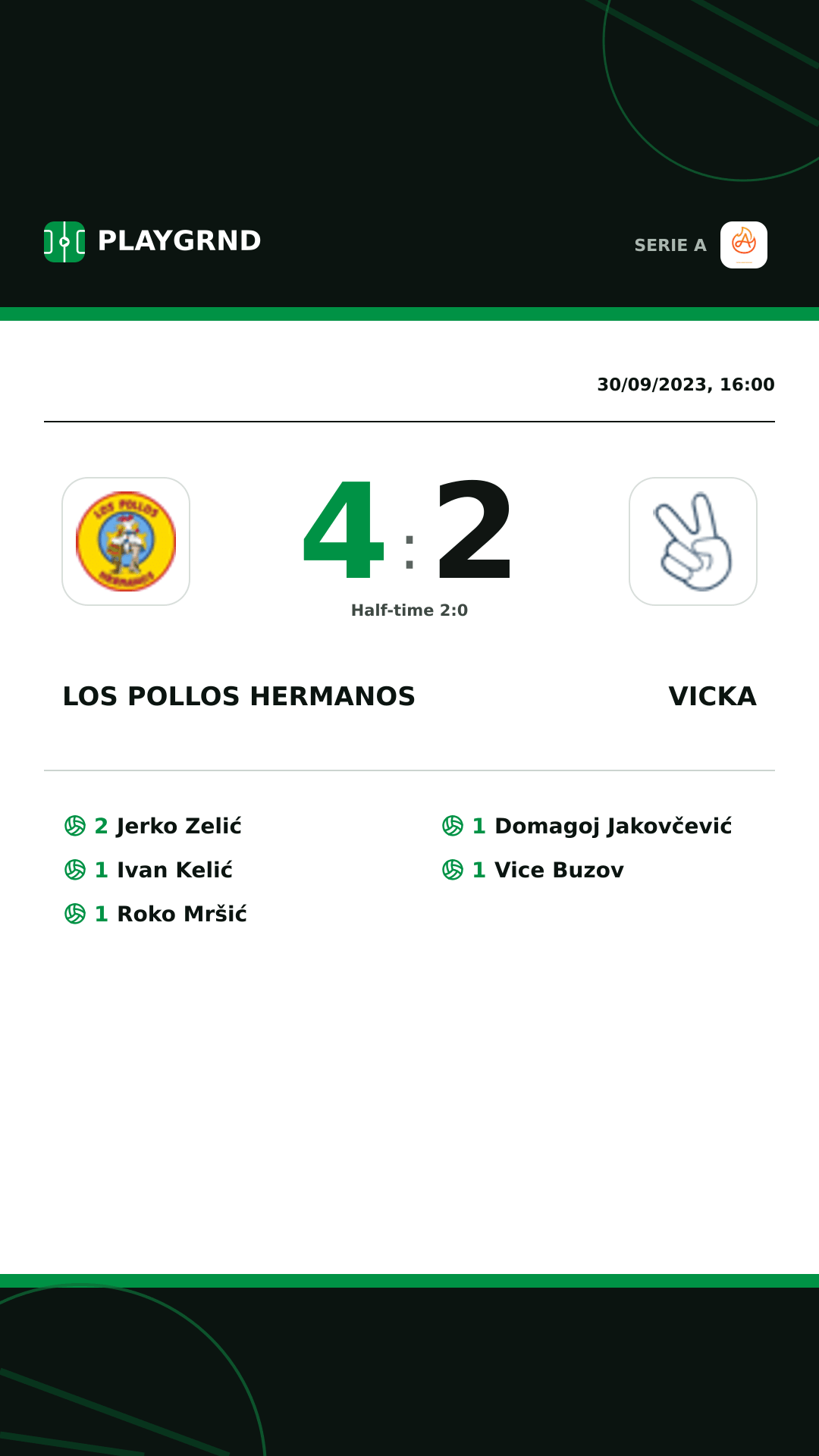 Instagram artwork: Los Pollos Hermanos 4:2 Vicka