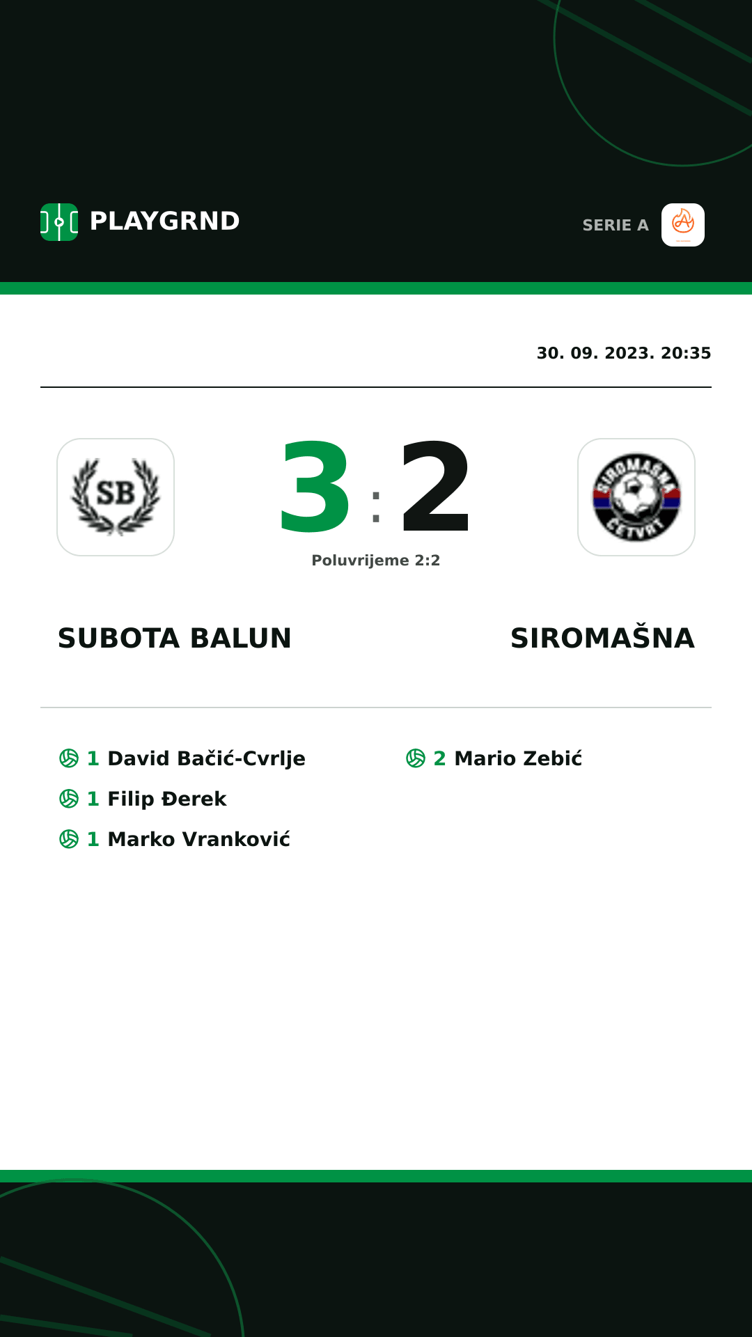Instagram slika: Subota Balun 3:2 Siromašna