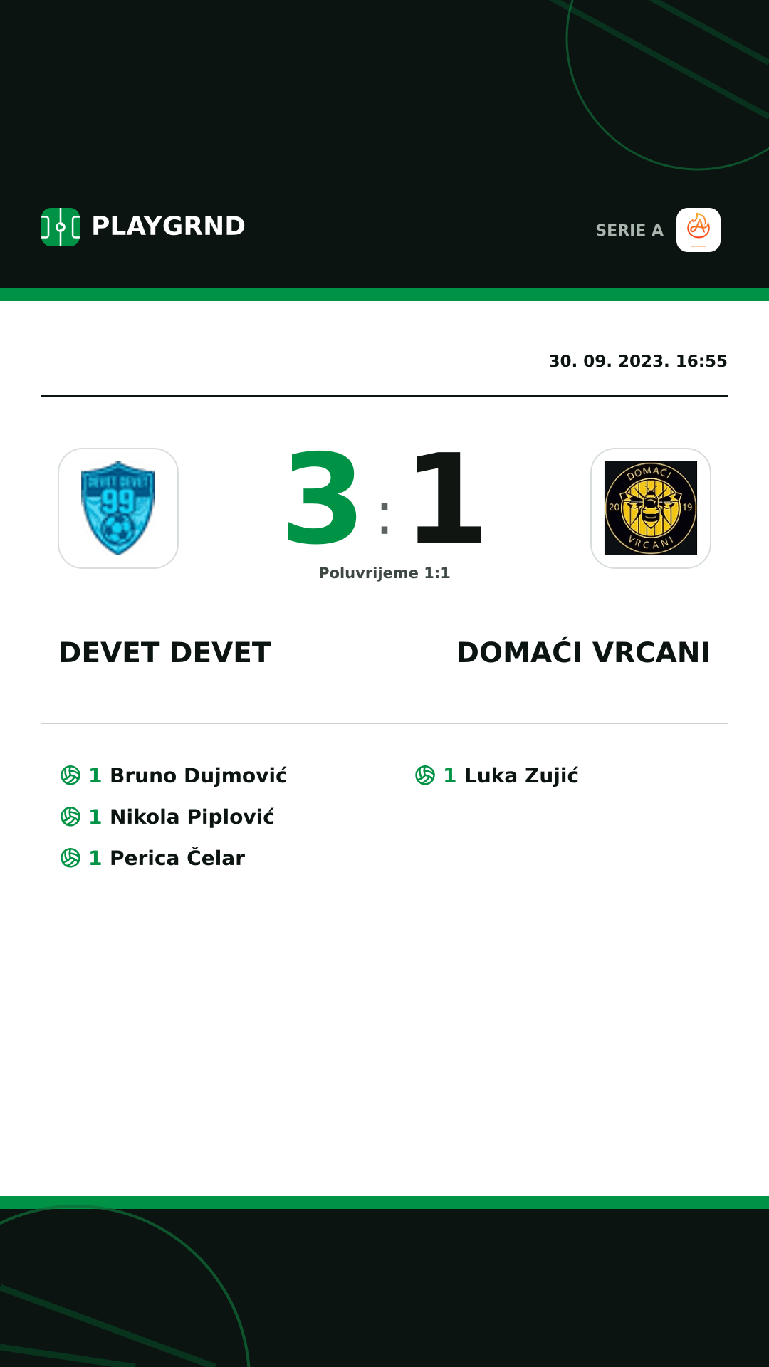 Instagram slika: Devet Devet 3:1 Domaći Vrcani