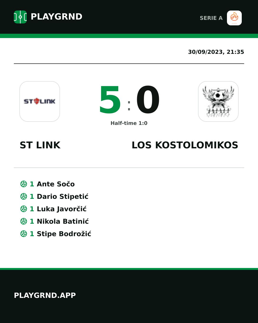 Instagram artwork: ST Link 5:0 Los Kostolomikos