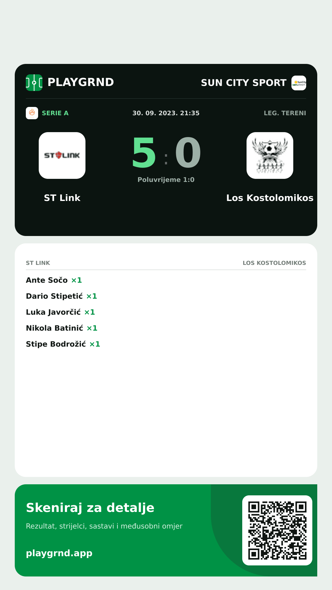 Story image: ST Link 5:0 Los Kostolomikos