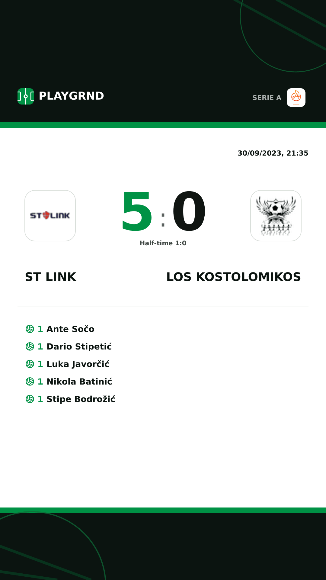 Instagram artwork: ST Link 5:0 Los Kostolomikos