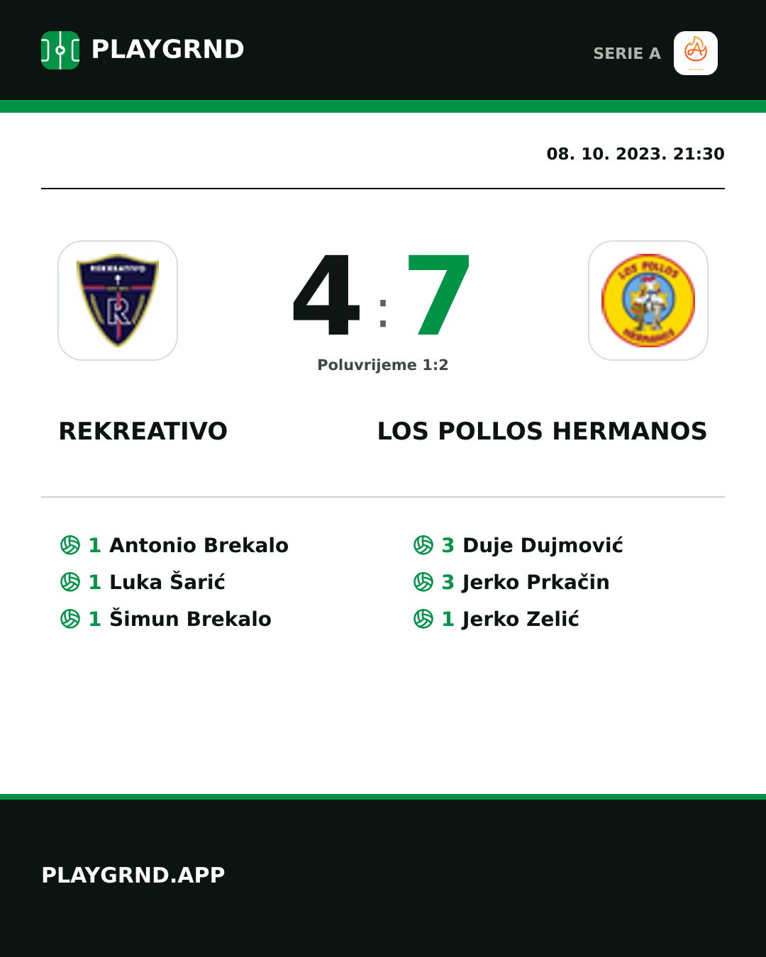 Instagram slika: Rekreativo 4:7 Los Pollos Hermanos