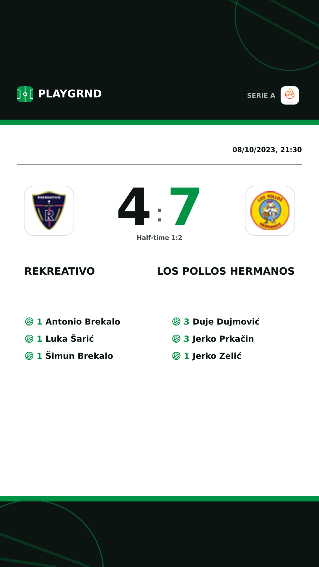 Instagram artwork: Rekreativo 4:7 Los Pollos Hermanos