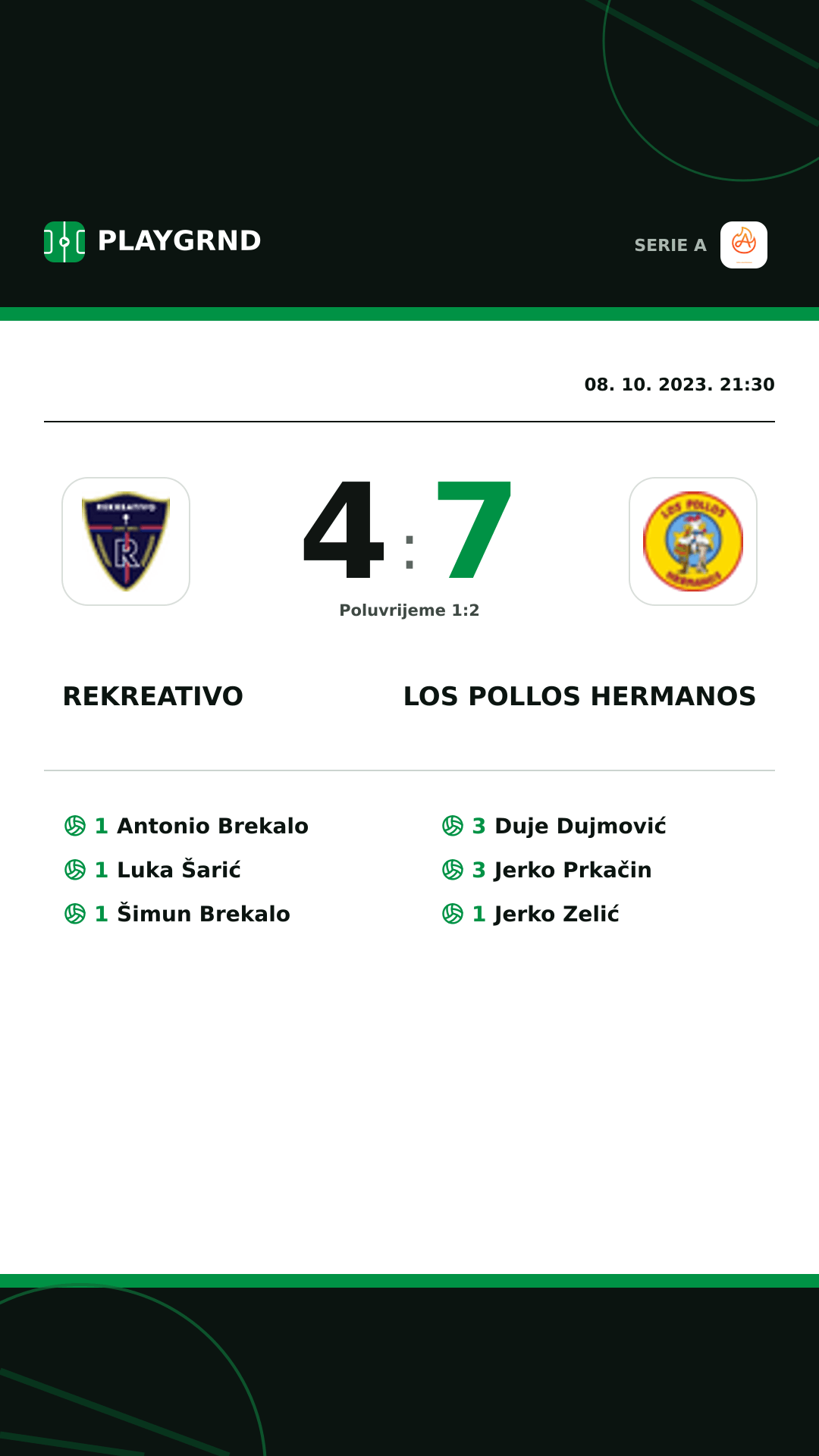 Instagram slika: Rekreativo 4:7 Los Pollos Hermanos