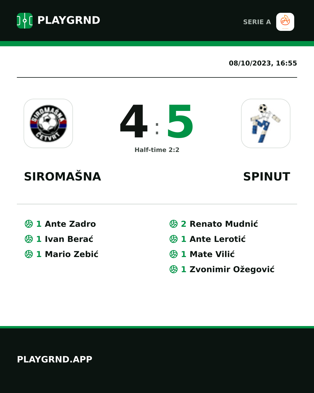 Instagram artwork: Siromašna 4:5 Spinut