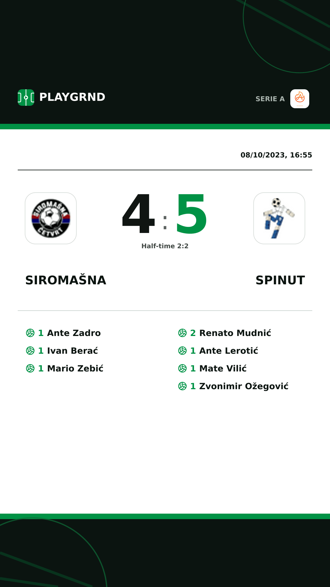 Instagram artwork: Siromašna 4:5 Spinut