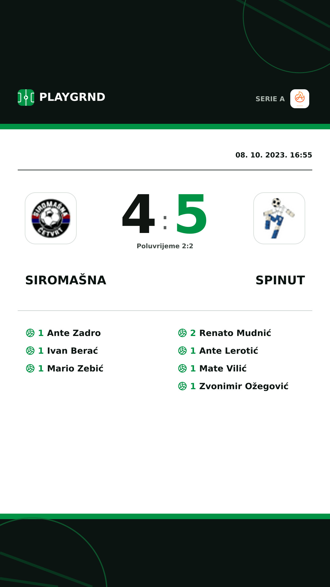 Instagram slika: Siromašna 4:5 Spinut