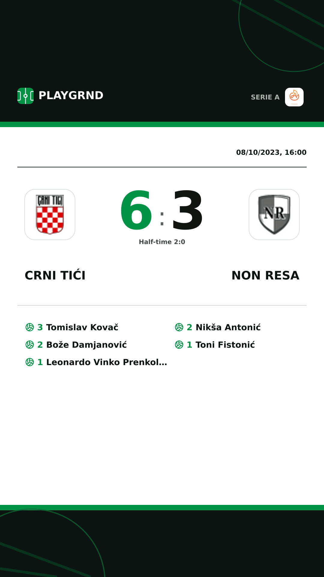 Instagram artwork: Crni Tići 6:3 Non Resa