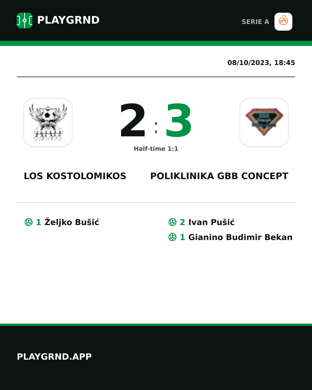 Instagram artwork: Los Kostolomikos 2:3 Poliklinika Gbb Concept