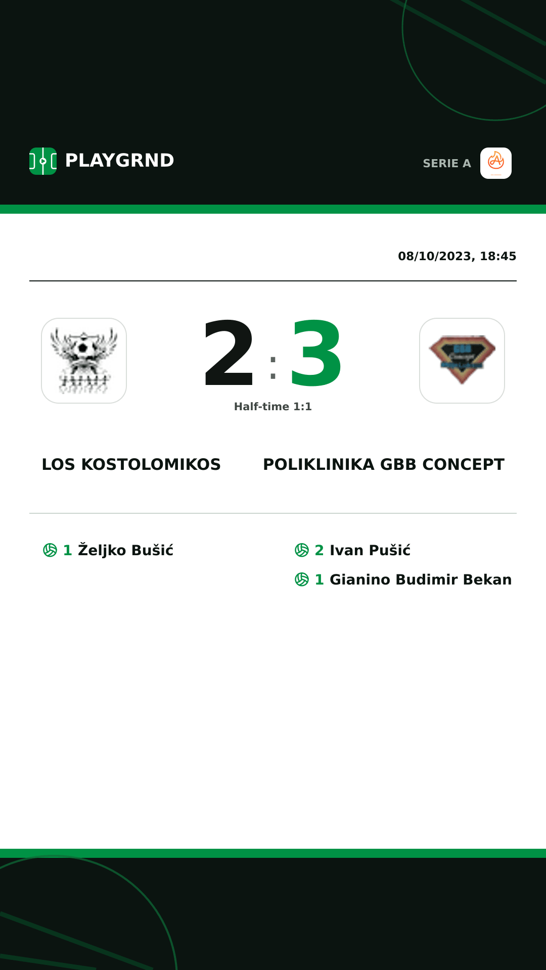 Instagram artwork: Los Kostolomikos 2:3 Poliklinika Gbb Concept