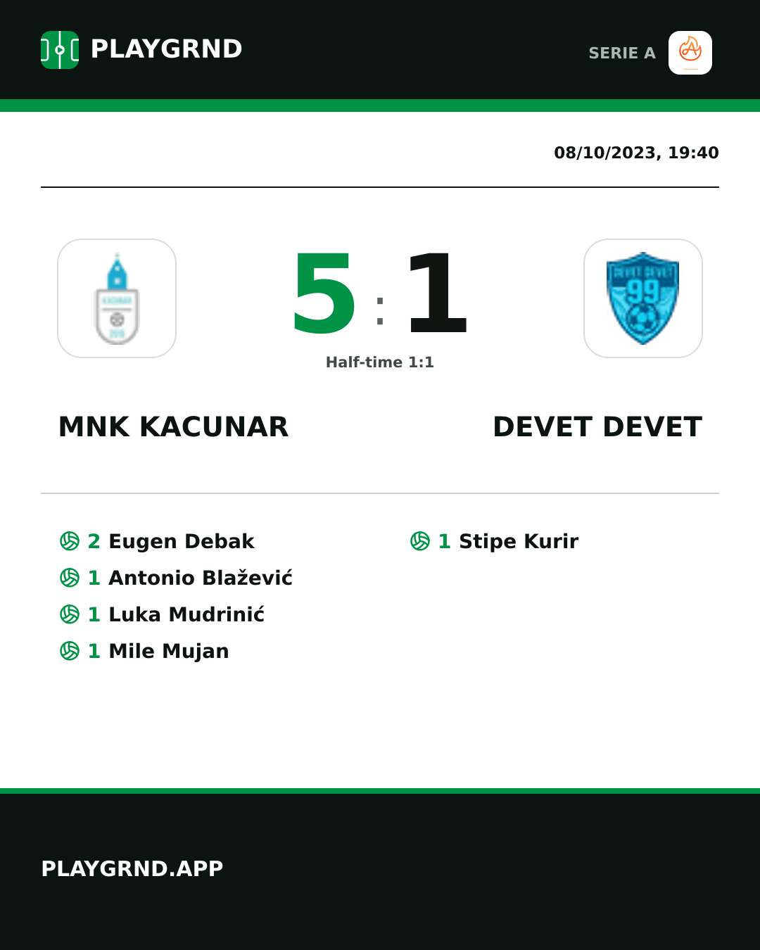 Instagram artwork: Mnk Kacunar 5:1 Devet Devet