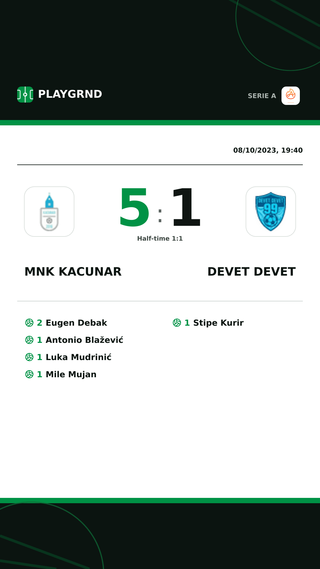 Instagram artwork: Mnk Kacunar 5:1 Devet Devet