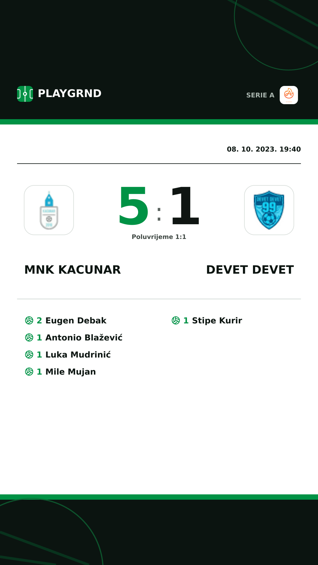 Instagram slika: Mnk Kacunar 5:1 Devet Devet