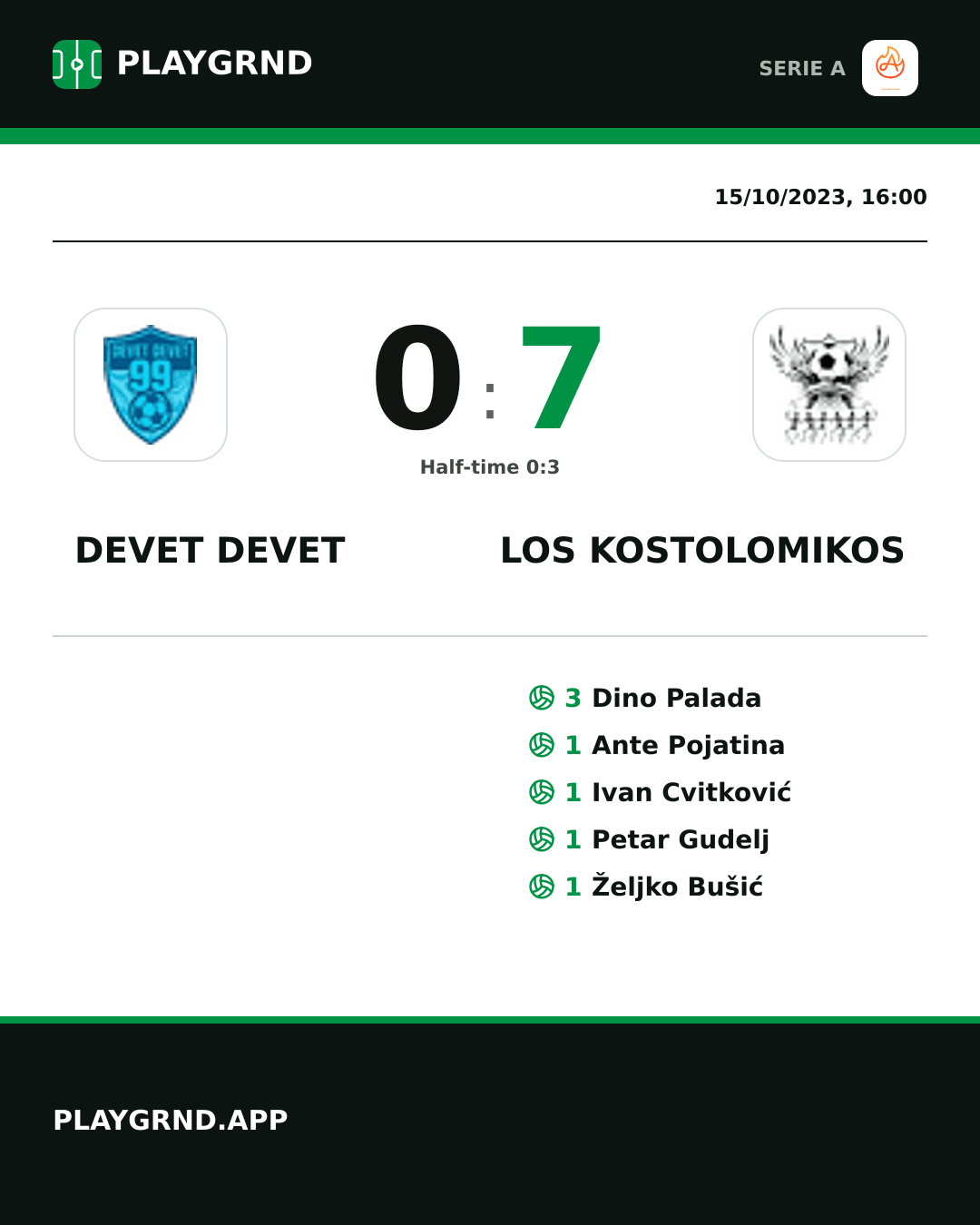 Instagram artwork: Devet Devet 0:7 Los Kostolomikos