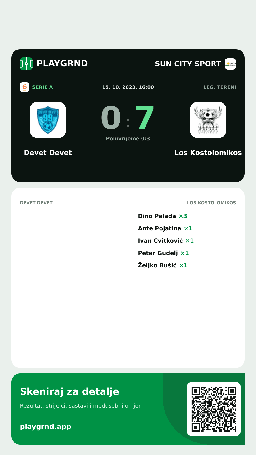 Story slika: Devet Devet 0:7 Los Kostolomikos