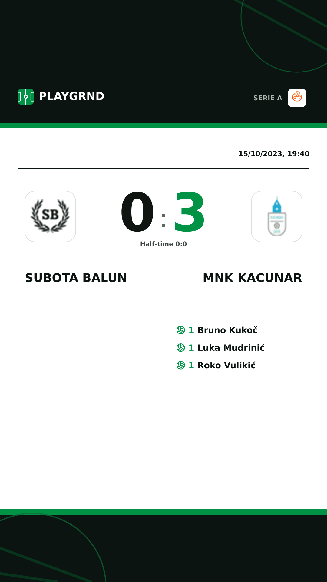 Instagram artwork: Subota Balun 0:3 Mnk Kacunar