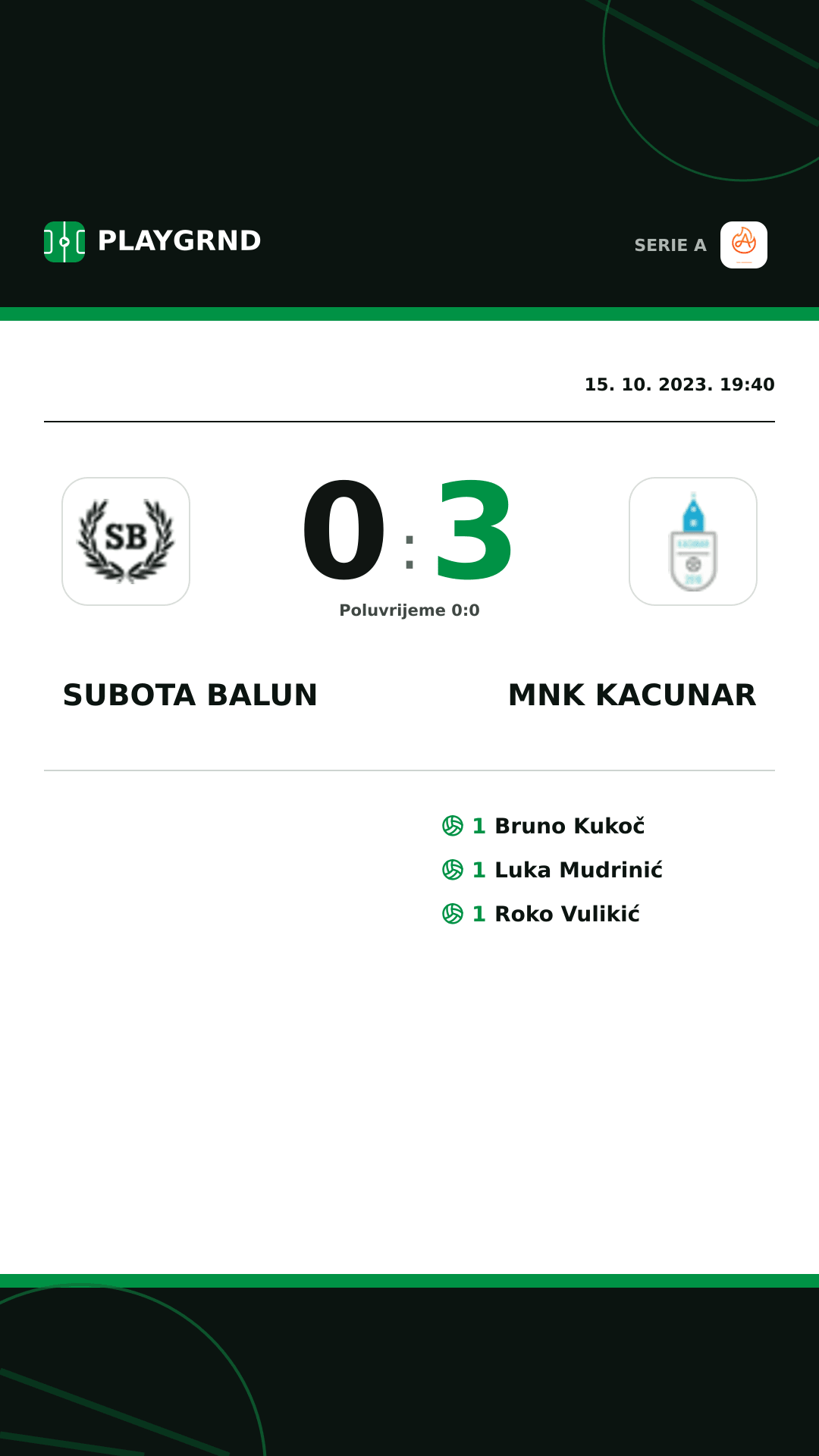 Instagram slika: Subota Balun 0:3 Mnk Kacunar