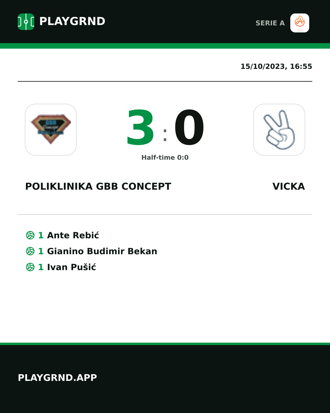 Instagram artwork: Poliklinika Gbb Concept 3:0 Vicka