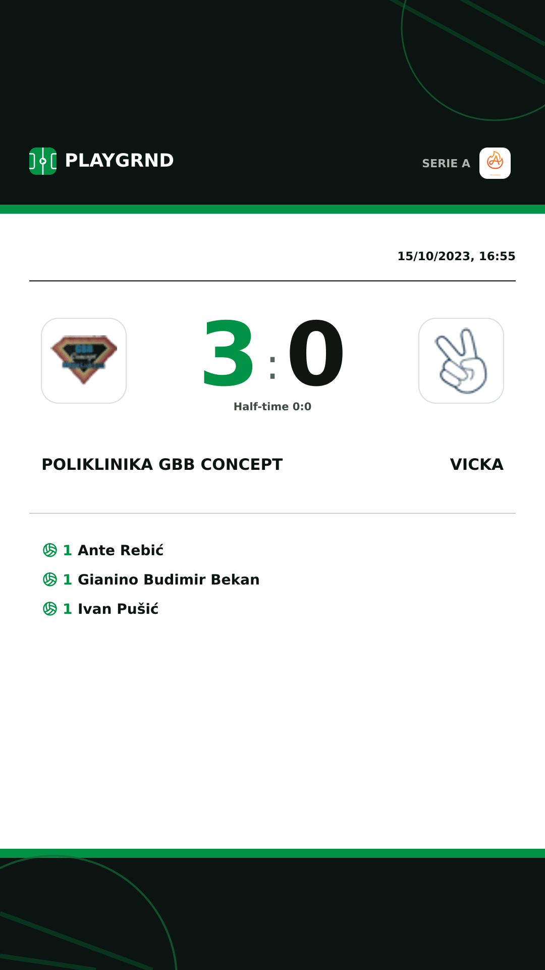 Instagram artwork: Poliklinika Gbb Concept 3:0 Vicka