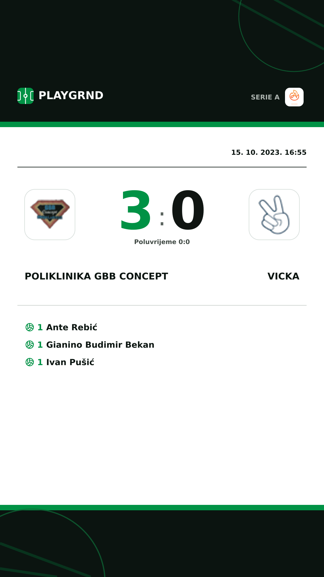 Instagram slika: Poliklinika Gbb Concept 3:0 Vicka