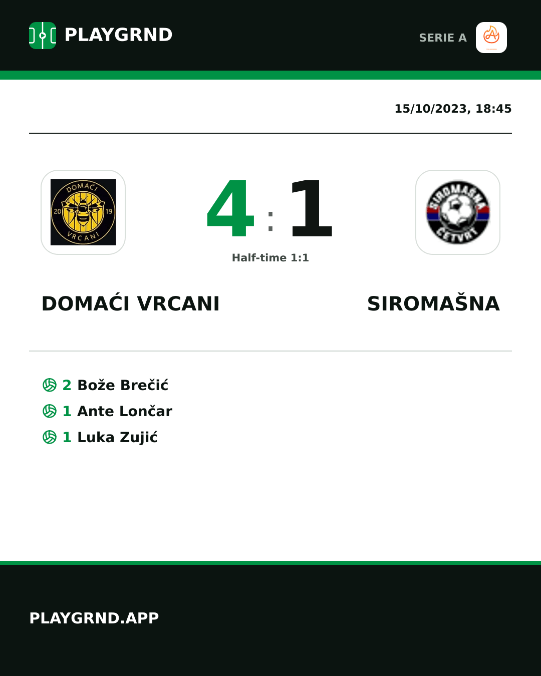 Instagram artwork: Domaći Vrcani 4:1 Siromašna