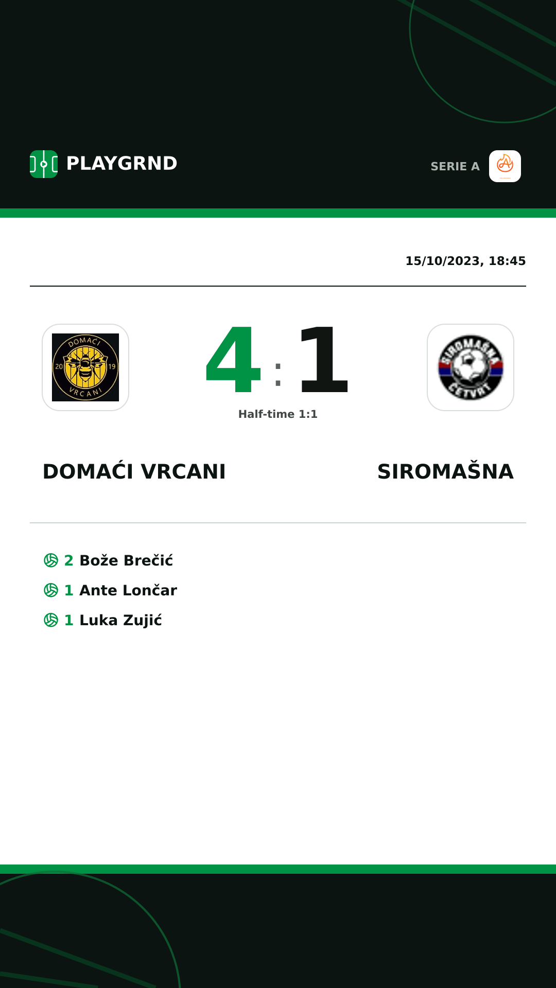 Instagram artwork: Domaći Vrcani 4:1 Siromašna